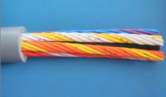 高柔性拖鏈電纜 JKFLEX-800系列